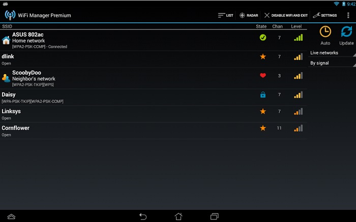 Wifi-Analyzer 5+ Best and Free Wi-Fi Signal Booster Apps for Android