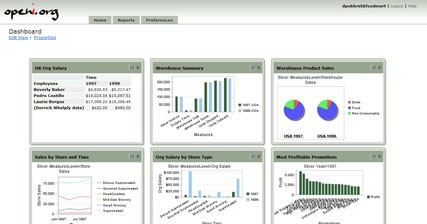 SpagoBI-Labs Which Are the Common 8 Best Open Source Business Intelligence Tools?