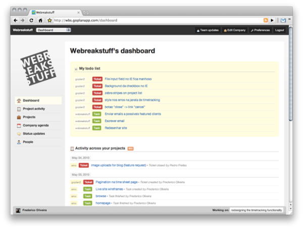 Projecturf 9+ Best Online Project Collaboration Tools For Project Handling